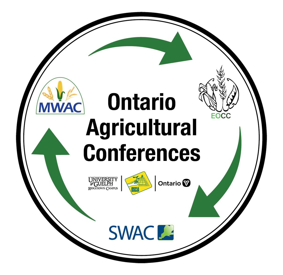 OAgC combined conference logo